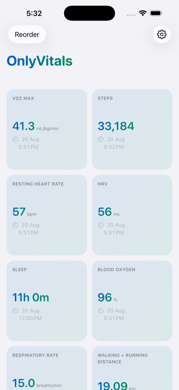 OnlyVitals dashboard showing health metric tiles